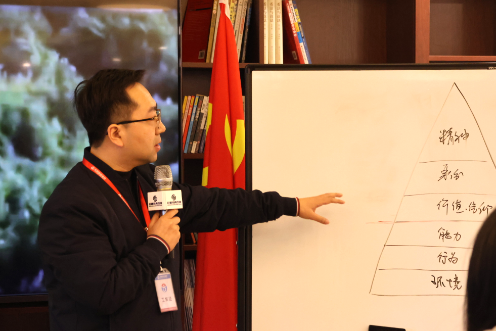 【百益鼎盛集团】周一例行早会