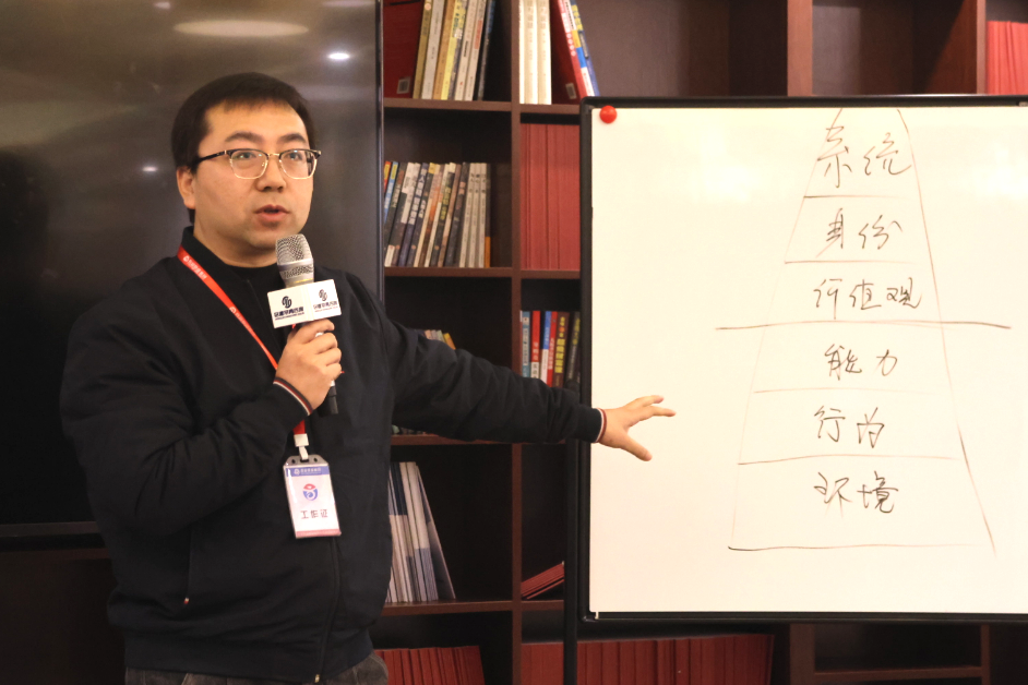 【百益鼎盛集团】周一例行早会